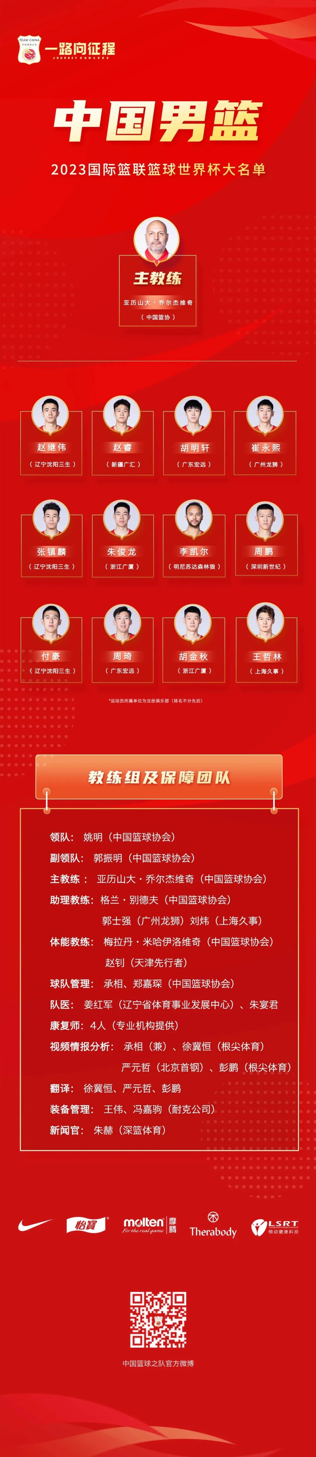 篮球世界杯精彩纷呈，球员拼尽全力争夺冠军